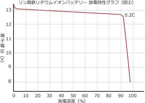 _S`ECIobe[ dOti}@j