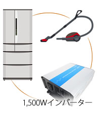 ①ɂƍő1,200W̓dC|@Co[^[Ŏgꍇ̃C[W摜ł