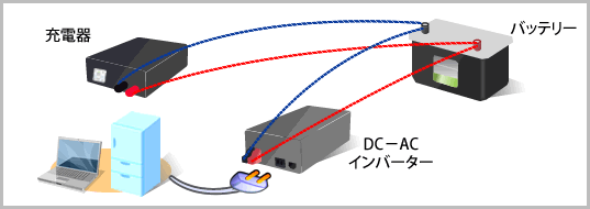 @퓙̔z}