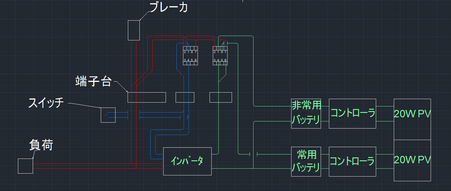 pEpd]H̉摜