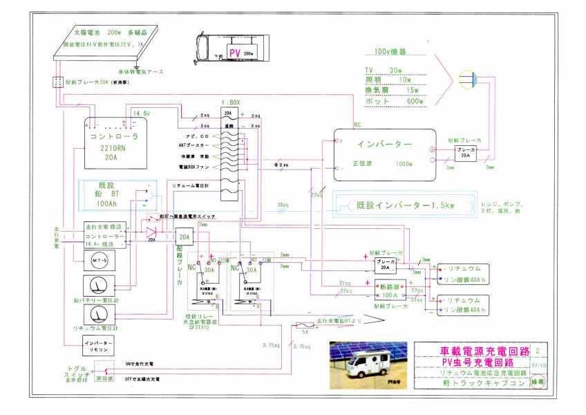 yLPV~ds~d̎s̉摜